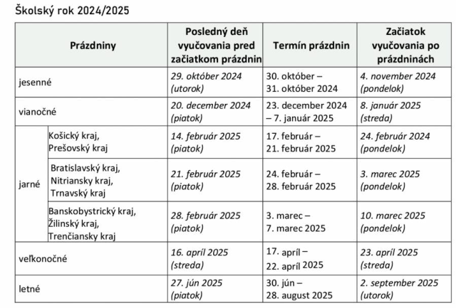 Termíny prázdnin